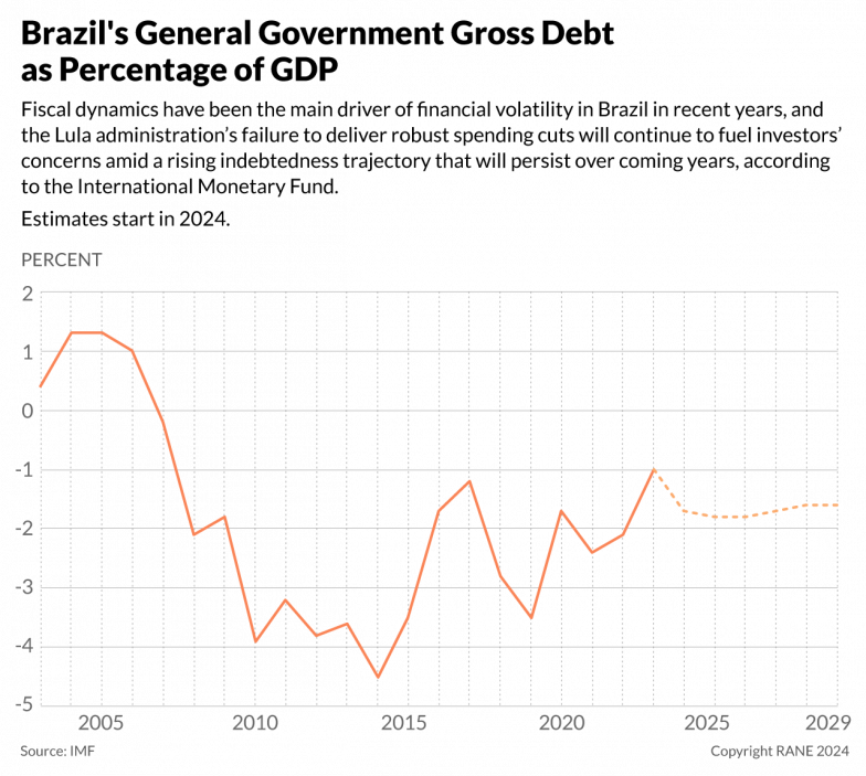 Tecnologia ERP e 'MEI fiscal debt', 'Brazilian tax office', 's em Cuiabá e região - MAXDATA