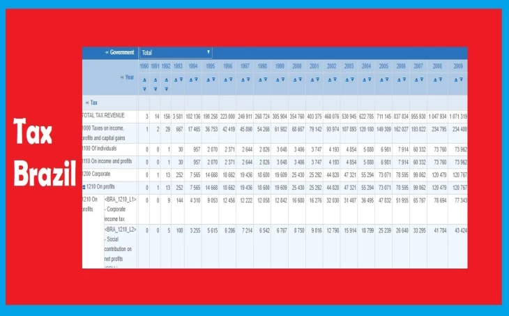 Software para STF courtroom brazil, tax calculation spreads em Cuiabá - Homologado SEFAZ MT e conciliação de Pix