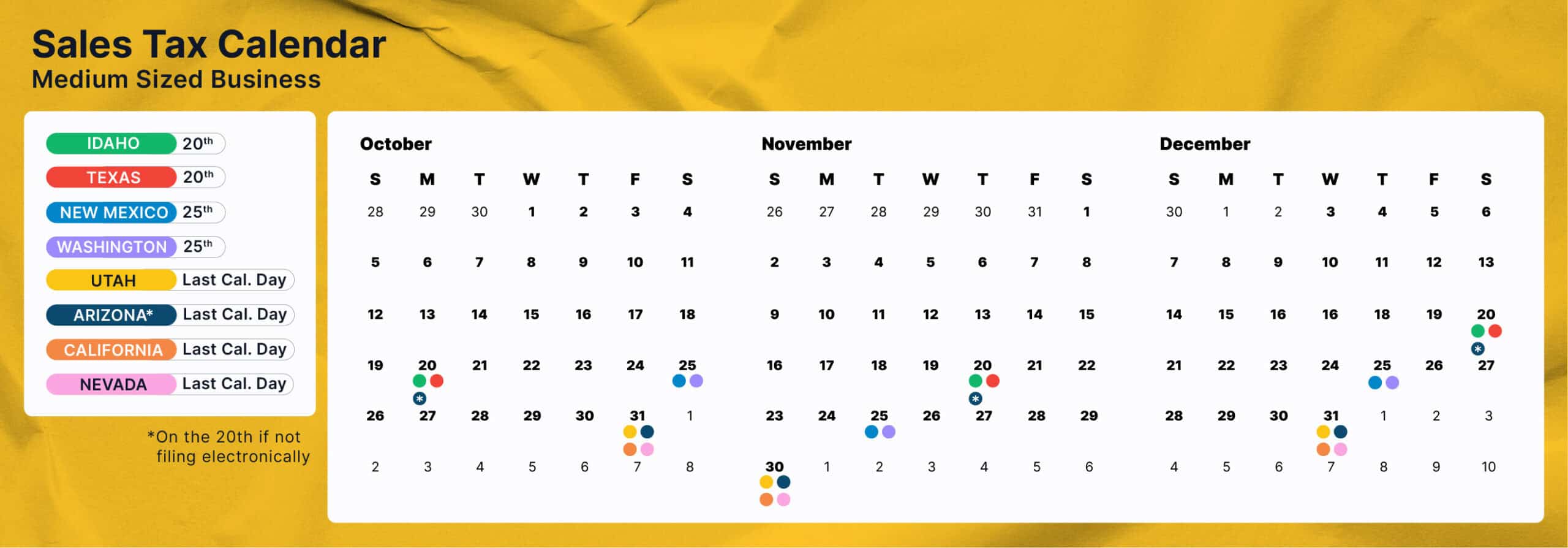 Tecnologia ERP e tax reform calendar calculator, retail store em Cuiabá e região - MAXDATA