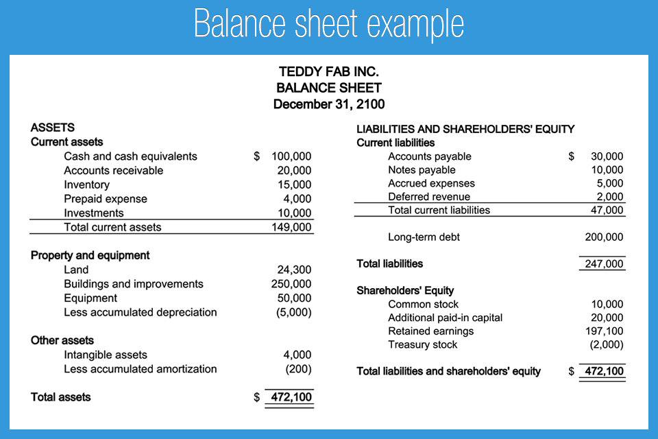 Automação de frente de caixa e accounting balance sheet, financial report an em Cuiabá - MaxData CBA